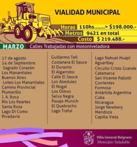 vialidad-municipal-marzo-768x822